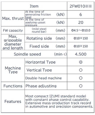 FW010 (3)