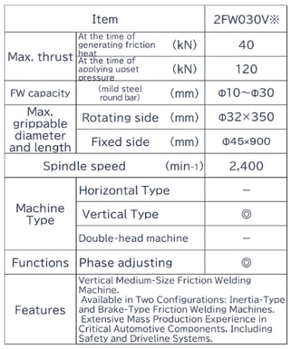 FW030V (3)
