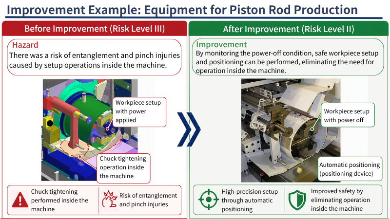 Safety-Focused Equipment
