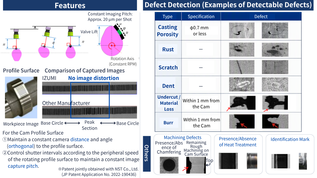 Image Inspection Device
