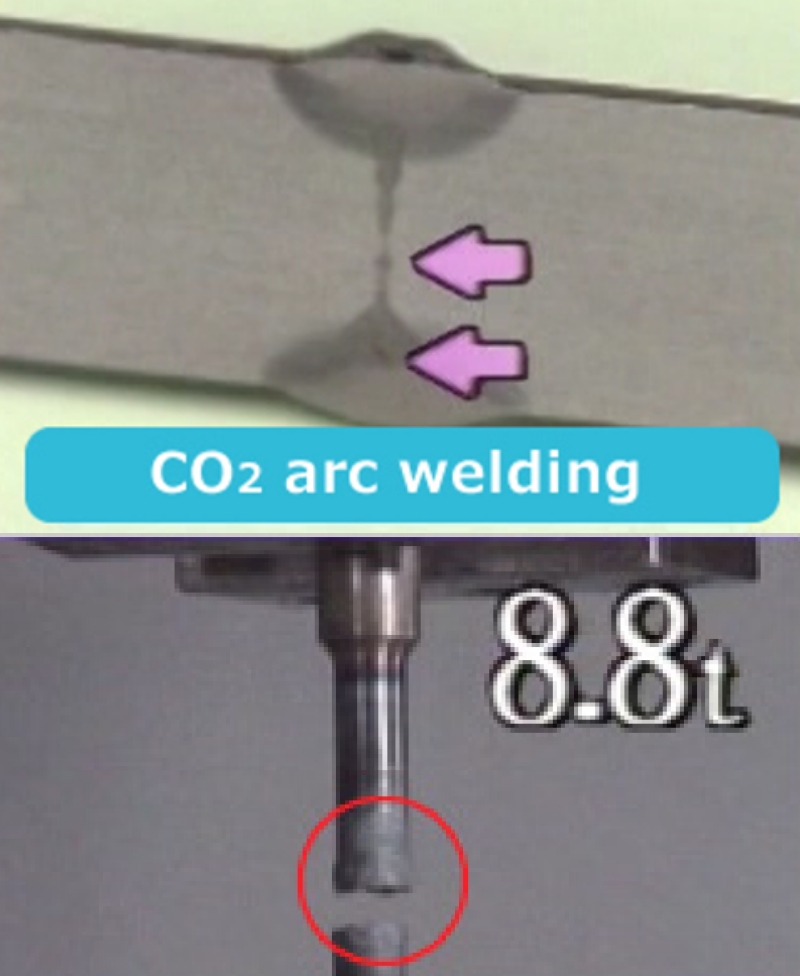 CO2 arc welding